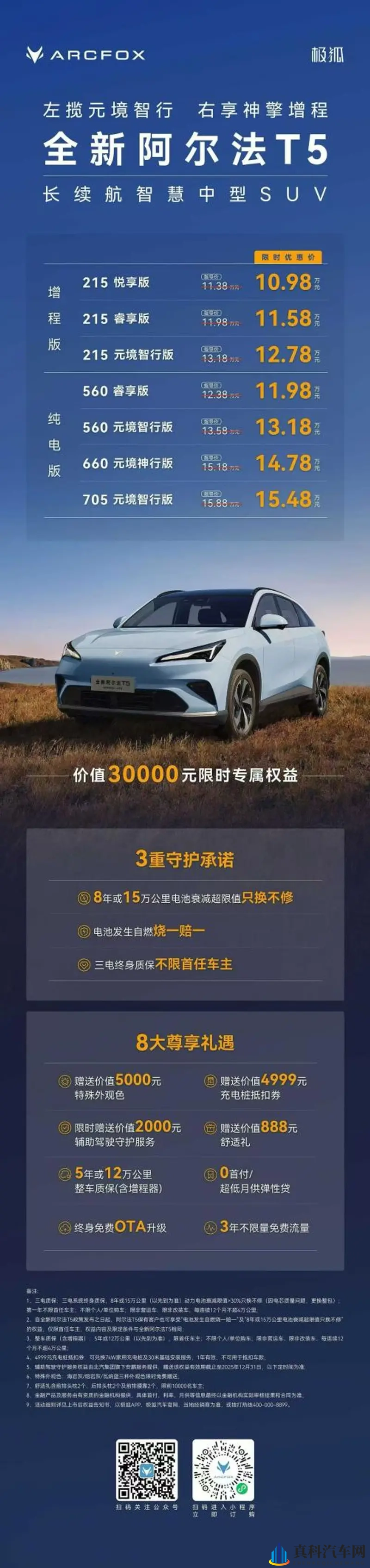 极狐全新阿尔法T5上市，顶配仅需15万-1