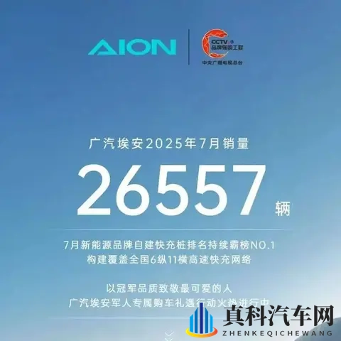 连续6个月同比下滑，广汽埃安10月销量27014辆！-1