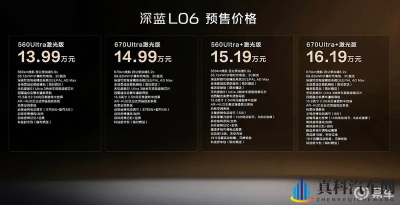 深蓝L06预售价13.99万起  搭载磁流变悬架-1