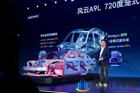 首款C级智慧旗舰，标配猎鹰700，车长超5米，将于11月15日上市-1