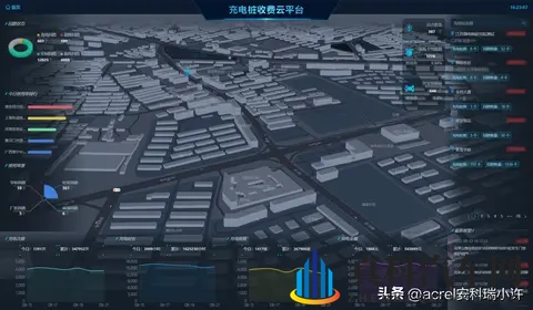 电动汽车充电桩的技术演进与未来展望-1