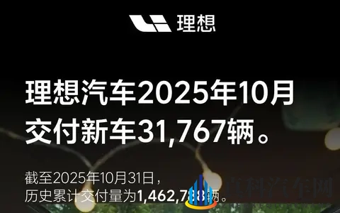 同、环比双下滑！这三个新能源品牌接下来怎么走？-1