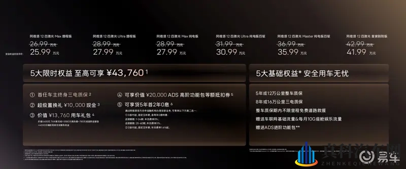 权益价25.99万起,阿维塔12四激光版本上市-1