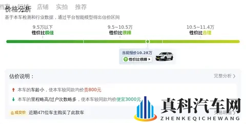 10万出头,圆你SUV梦!2019款本田CR-V四驱版值不值?-1