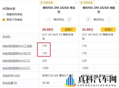 买腾势N8L前不得了的六个坑 卖家不会提前透露-2