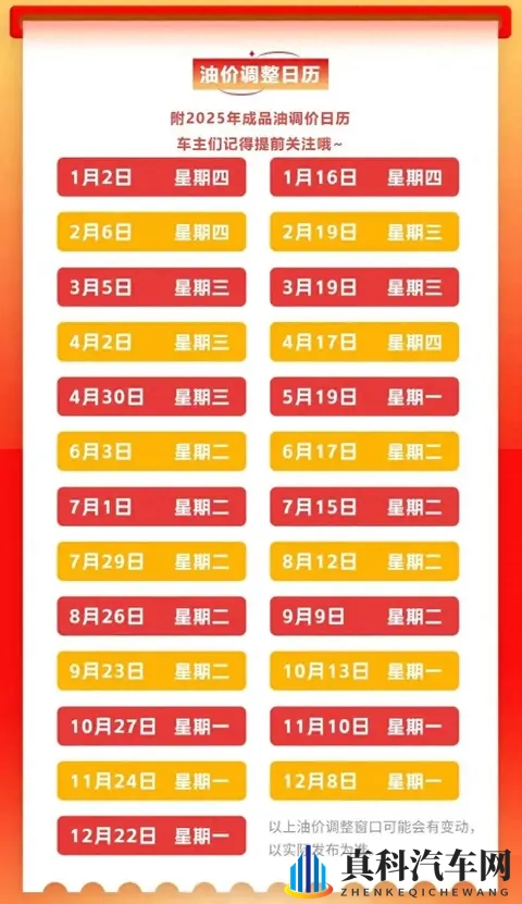 油价又要涨?车主:工资不涨,心在滴血 网友怒吼:这是逼我卖车?-1