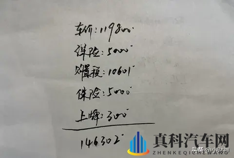 12万预算选SUV?大众、现代、福特价真香,全款落地价给你扒明白-1