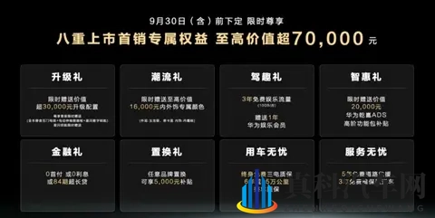 3199万起 诚意很足却争议不少的猛士M817 能成为第三选择?-3