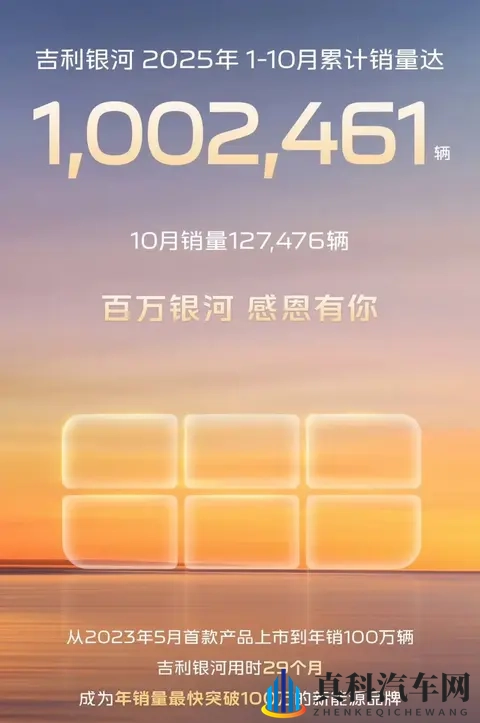 10月新势力销量榜：疯狂！零跑超7万，6家超3万！小米也4万+-3