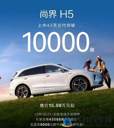 尚界H5上市43天突破1万台，网友：符合预期吗？-3