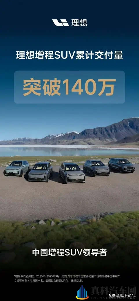 理想汽车增程SUV累计交付量正式突破140万辆,L6_L9谁更抢手?-1