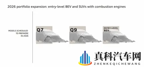 新一代奥迪Q7汽油版明年发布，另外两款全新车型也将亮相-2