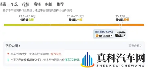 25款别克GL8陆尊：准新一手车，宜商宜家好选择-2