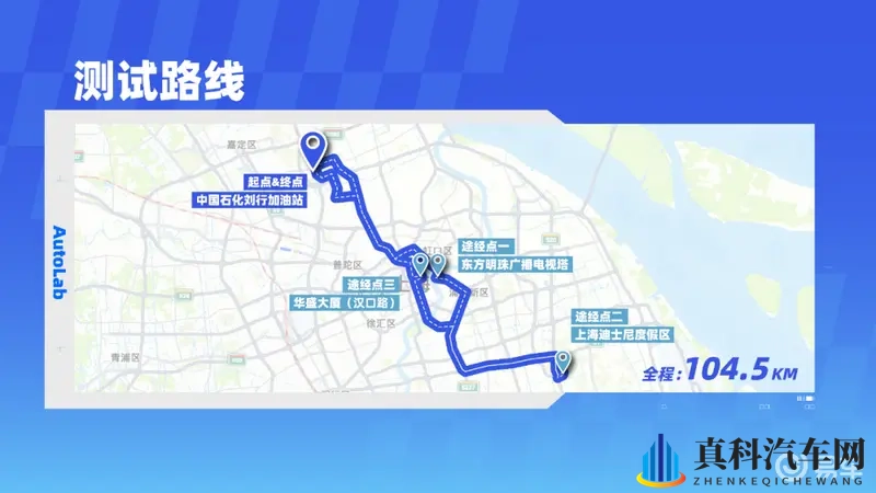 油耗卷王上海早高峰对决，星耀6和秦PLUS谁技高一招？-1