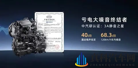 广汽埃安发布12万的增程SUV，埃安i60增程技术解析！-1