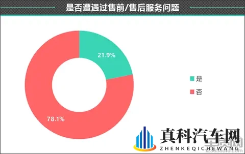 百名车主评新车：2025款零跑B10-2