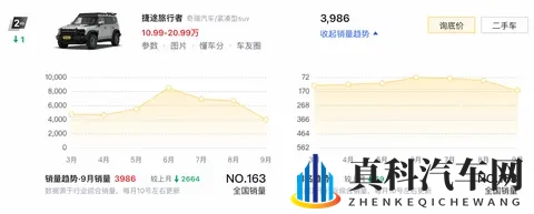2026款捷途旅行者及C-DM版将于11月17日上市，山海T2更名回归-1