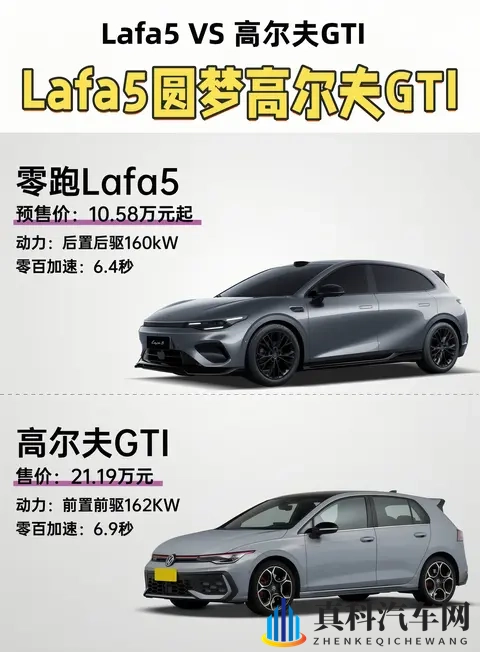 打动年轻人的纯电小钢炮|和GTI的对比笔记-1