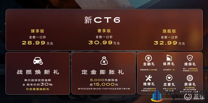 凯迪拉克新CT6正式上市 一口价28.99万起-1