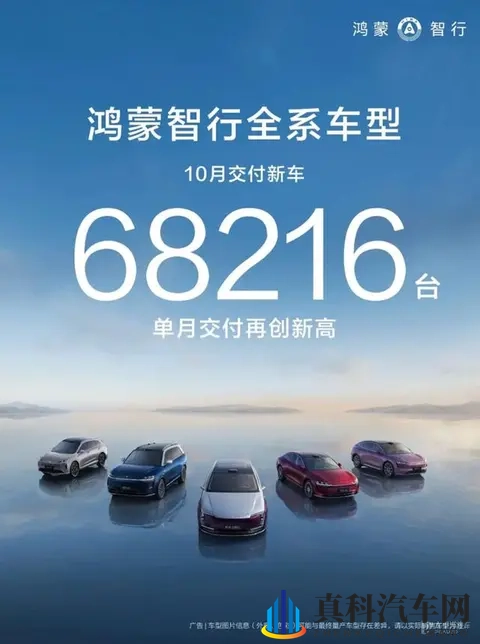 鸿蒙智行10月销量-1