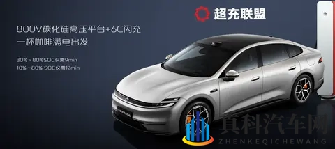 十万价位带6C闪充？长安启源A06配置解读：Max适合代步Ultra更值-3