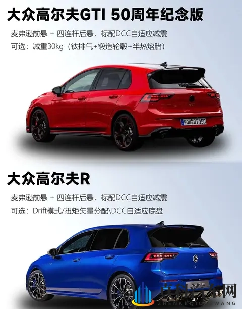 高尔夫GTI 50周年纪念版：燃油小钢炮的最终乐章，比保时捷718还快-1